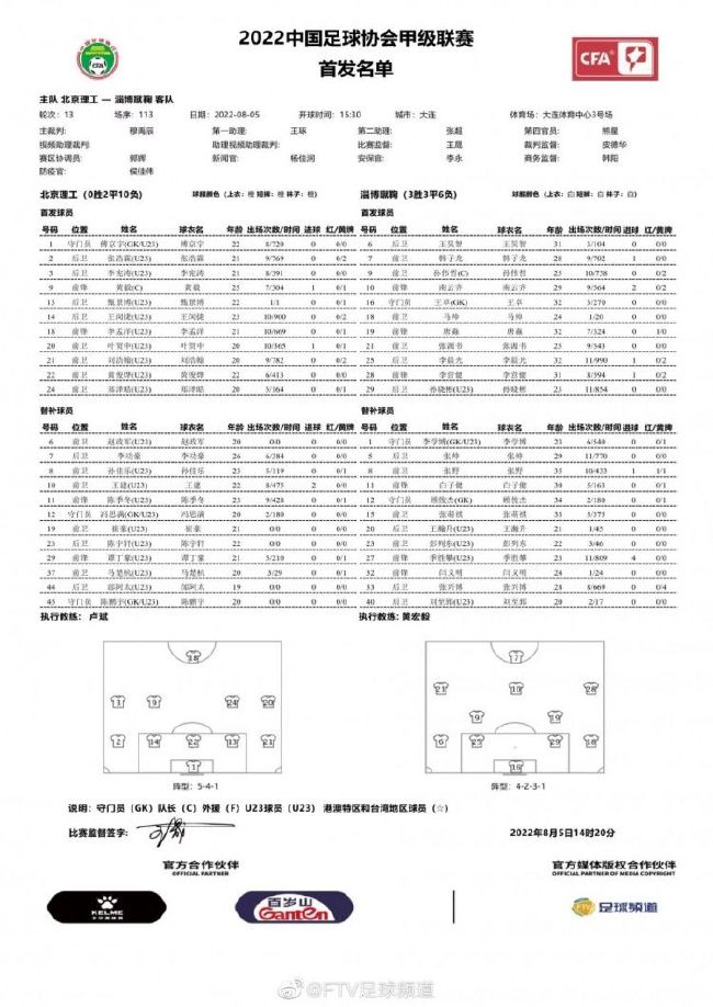 春江小学展开“人人争当红花少年”勾当，每人只要获得五朵小红花，就可以成为红花少年，领到2000次列车搭车证，加入夏令营勾当。三年级一班同窗都从普通藐小的工作做起，尽力争得小红花。而以丁小东为首的四个小火伴陈辉、汪明明和张浩却不觉得然，他们以为做小事“没意思”，要“找一件年夜功德来做”。